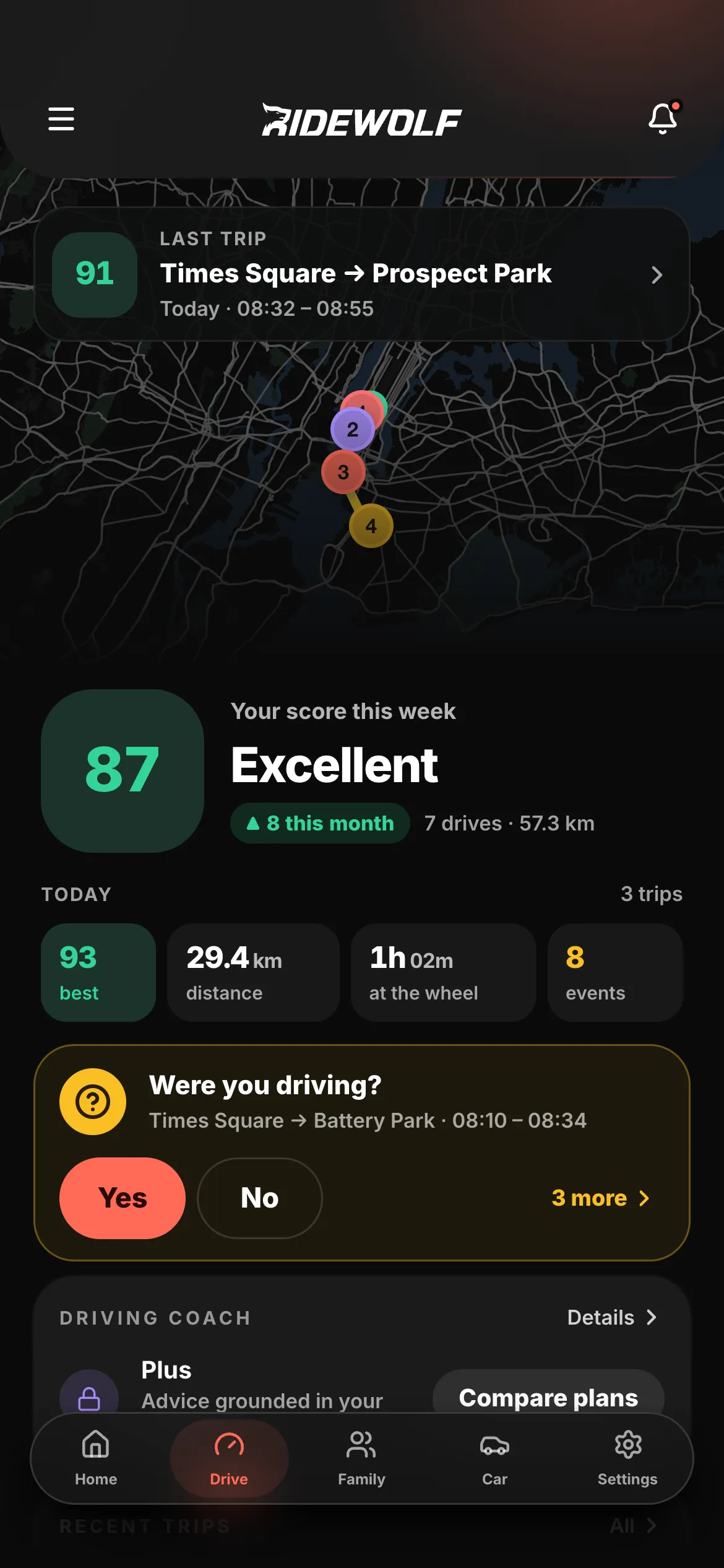 Ridewolf Drive: driver score, behaviour breakdown and progress