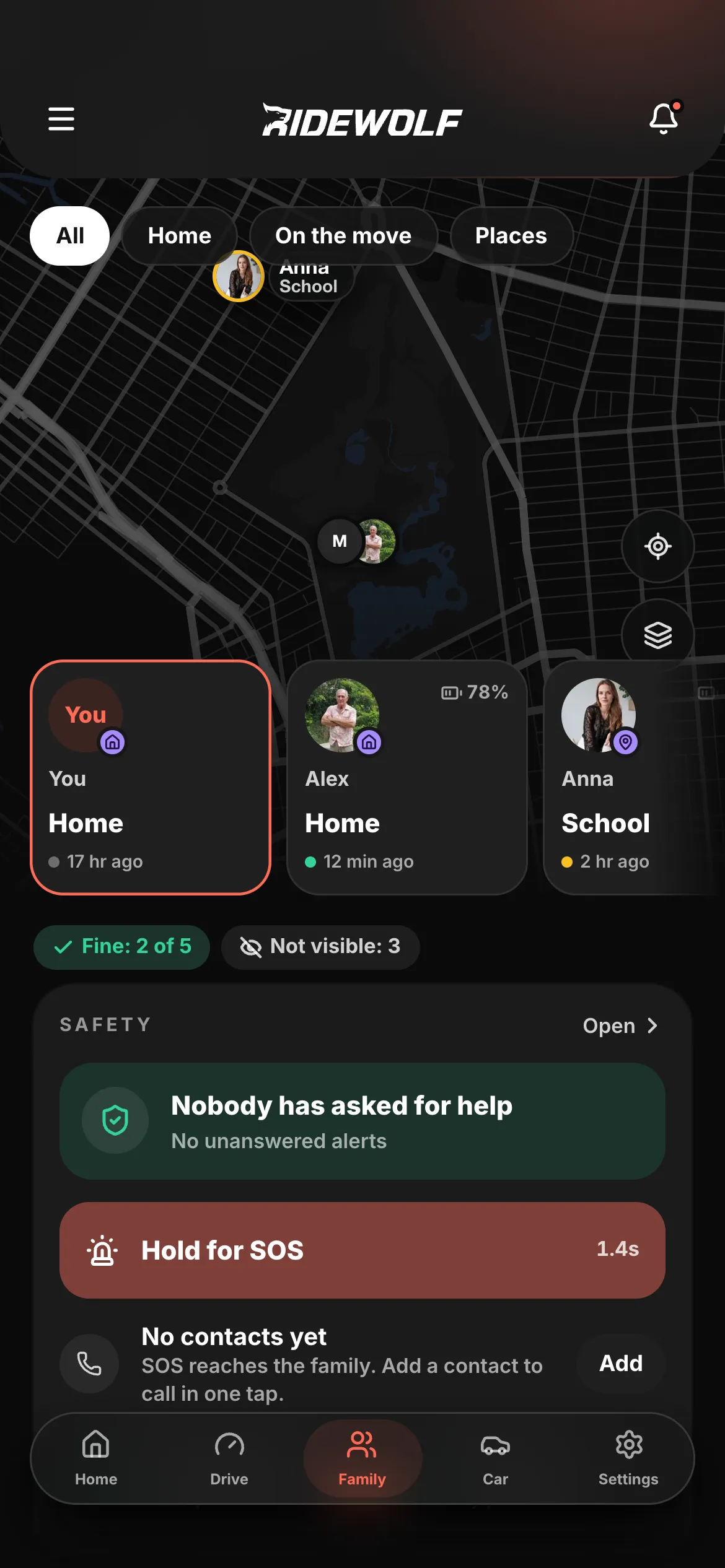 Ridewolf Family: members with presence, places and safety
